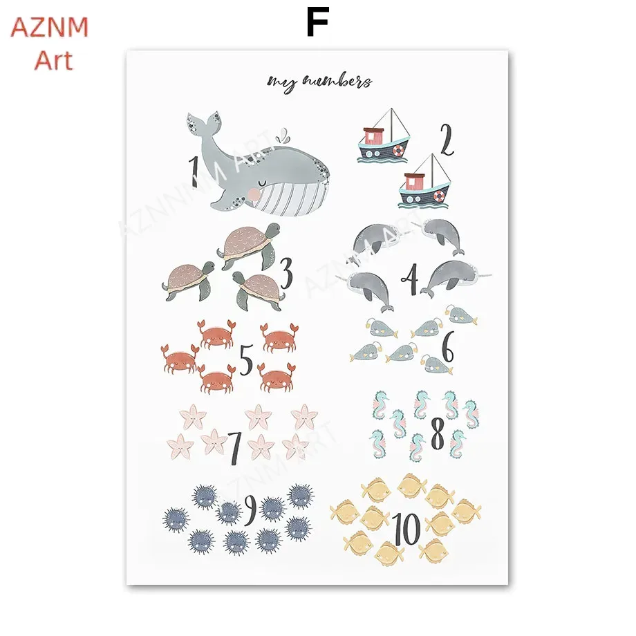 Obrazy na ścianę do pokoju dzi – Baby Nursery Under The Sea recenzja i cena